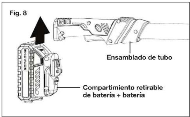 Fig. 8 Ensamblado de tubo Compartimiento retirable de batería + batería