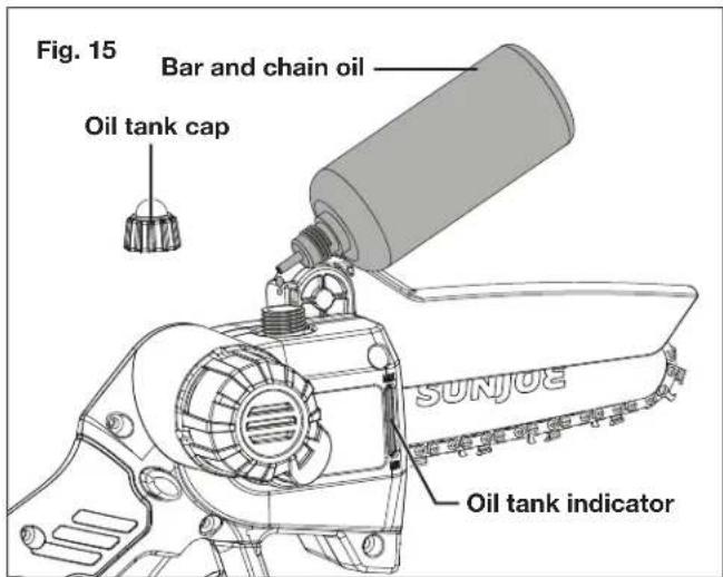 Fig. 15 Bar and chain oil Oil tank cap SUNJOE Oil tank indicator