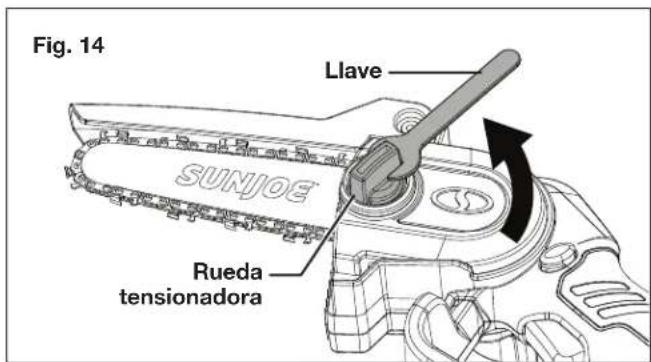 Fig. 14 Llave SUNJOE Rueda tensionadora