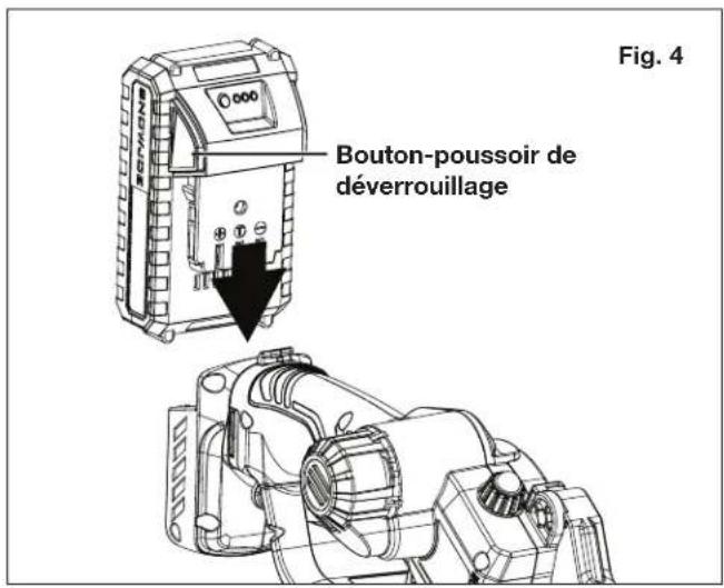 Bouton-poussoir de déverrouillage Fig. 4