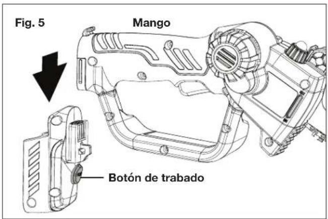 Fig. 5 Mango Botón de trabajo