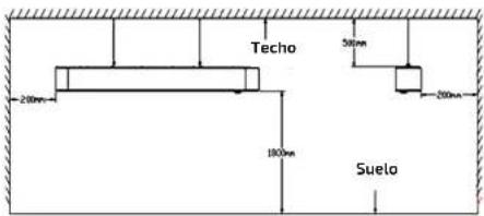 CECOTEC Ready Warm 8600 Power Gold - ESPAÑOLESPAÑOL - 5