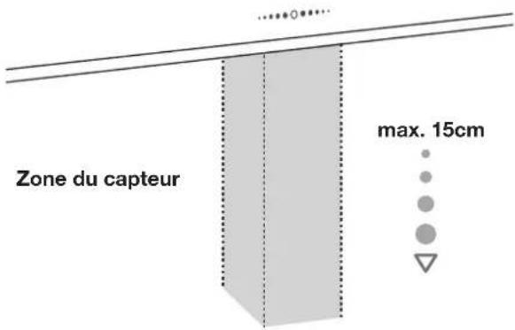 NOVY Wall 70032 - La commande gesture control (GC) - 1
