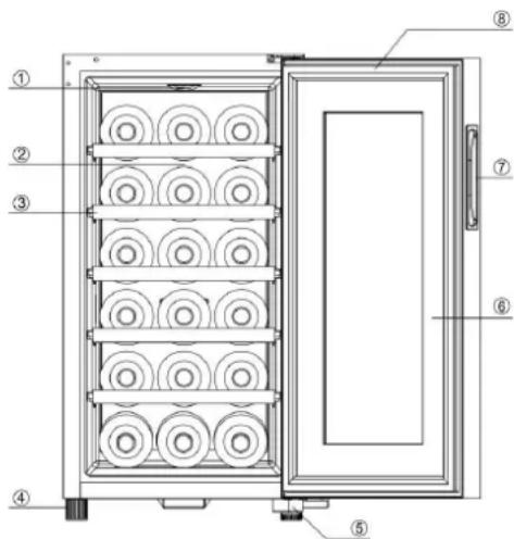 LA SOMMELIERE LS28CB - STRUTTURA DEL MINIFRIGO PER BEVANDE - 1