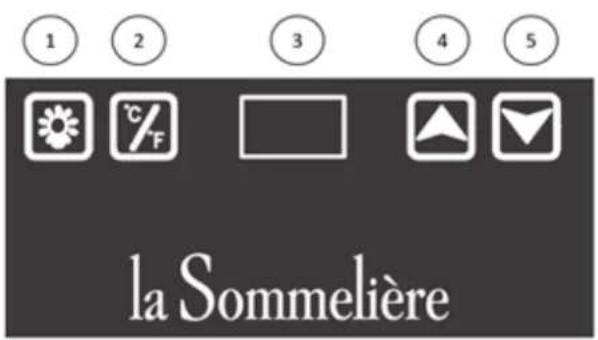 LA SOMMELIERE LS28CB - BETRIEB DES GERÄTES - 1