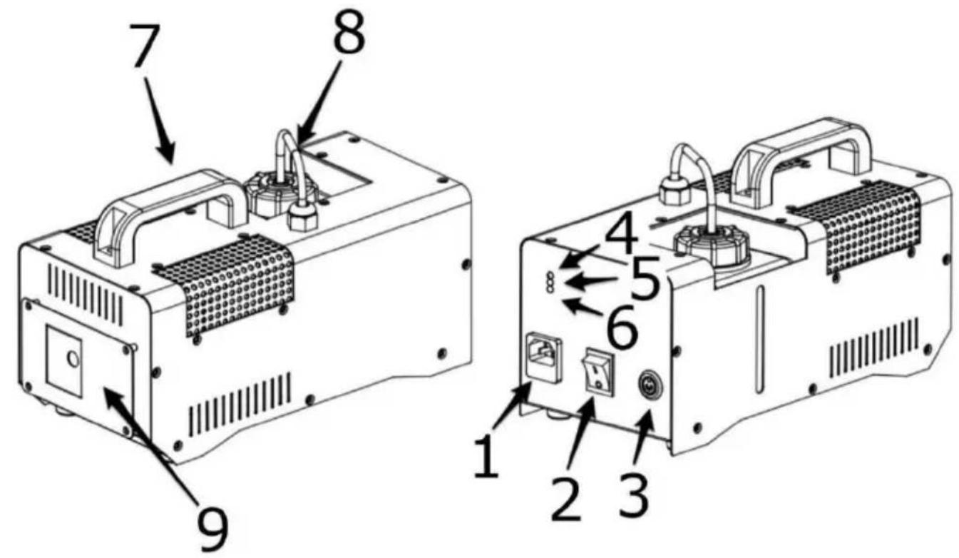 HQ Power HQSM10003 - 3