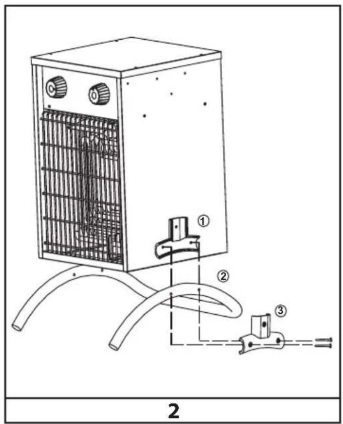 STANLEY STN9000 - NEVER LEAVE HEATER UNATTENDED WHILE CONNECTED TO A POWER SOURCE - 2