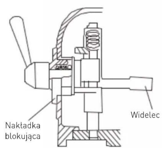 Hendi 222843 - Uwaga: - 10