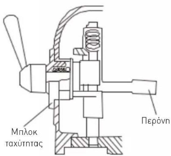 Hendi 222843 - Σημείωση: - 11