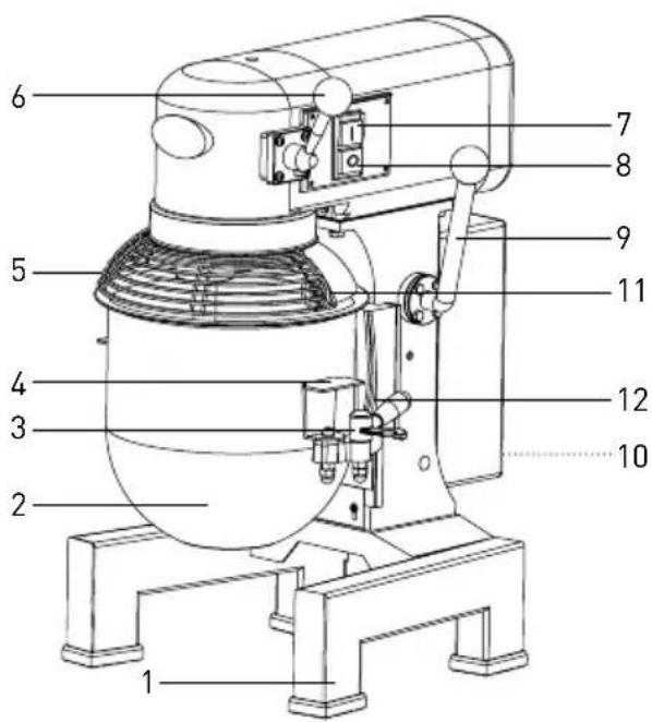 Hendi 222843 - Haupteile des Planetenmixers - 1
