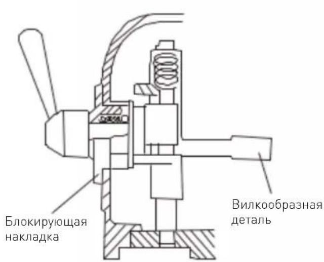 Hendi 222843 - Внимание: - 11