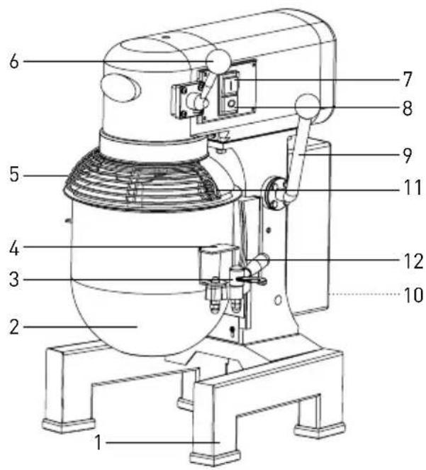 Hendi 222843 - Main parts of the machine - 1