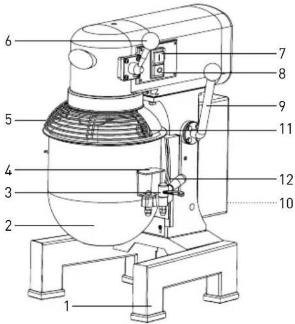 Hendi 222843 - Główne części urządzenia - 1