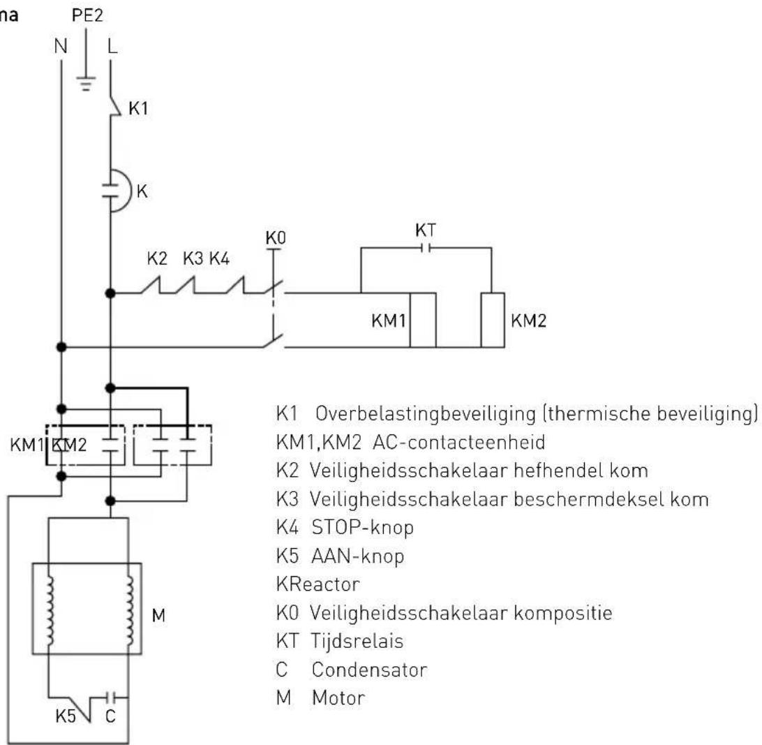 Hendi 222843 - Schakelschema - 1