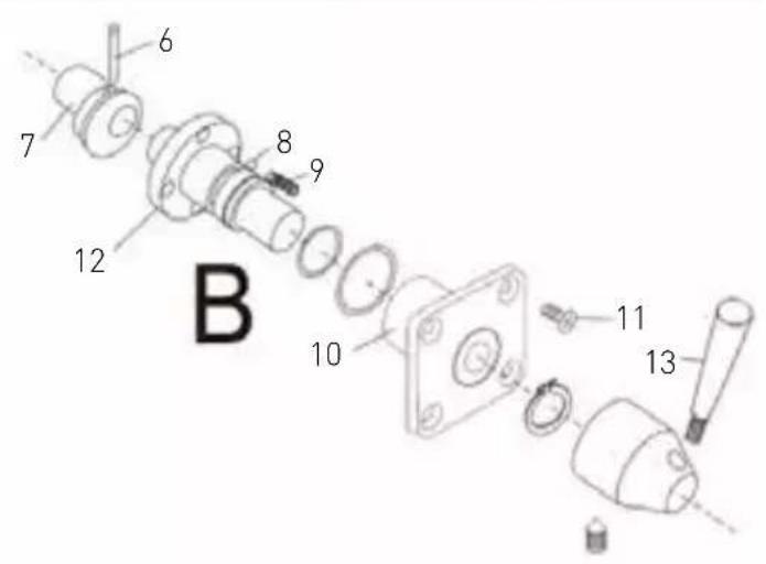 Hendi 222843 - Hinweis: - 10