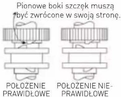 Hendi 222843 - Przed montażem - 4
