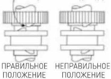 Hendi 222843 - Внимание: - 2