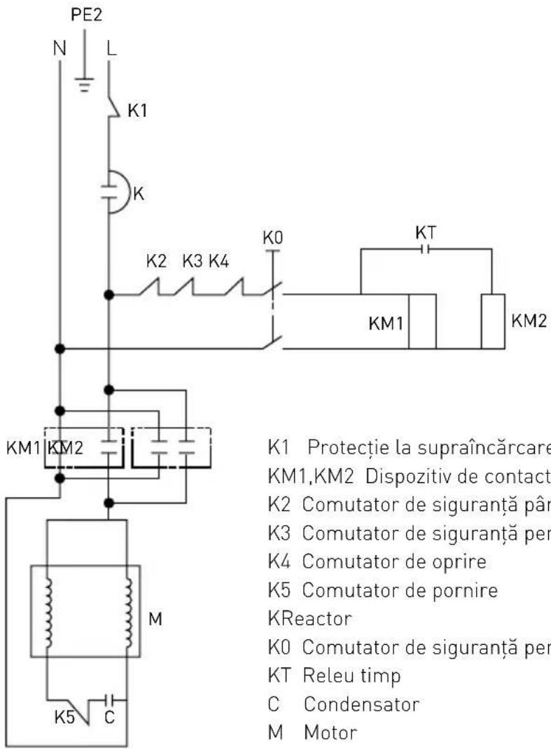 Hendi 222843 - Diagrama circuitului - 1