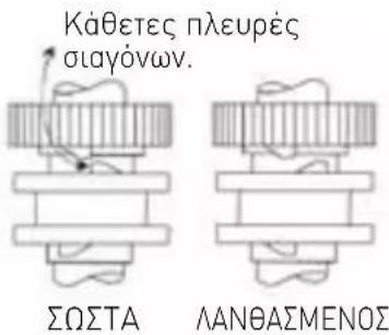 Hendi 222843 - Main parts of the machine - 18