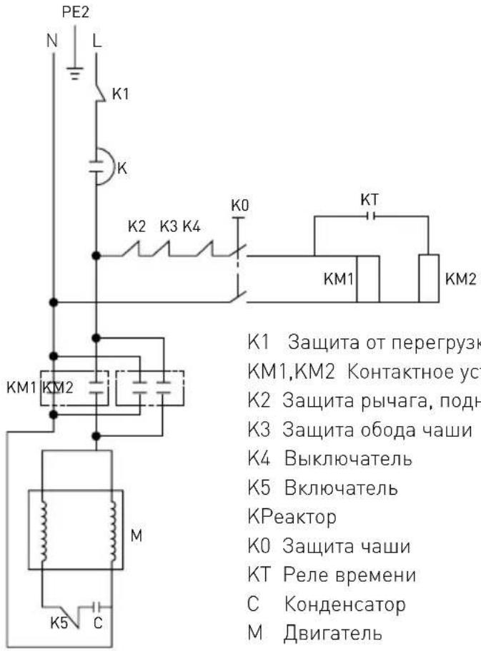 Hendi 222843 - Электрическая схема - 1