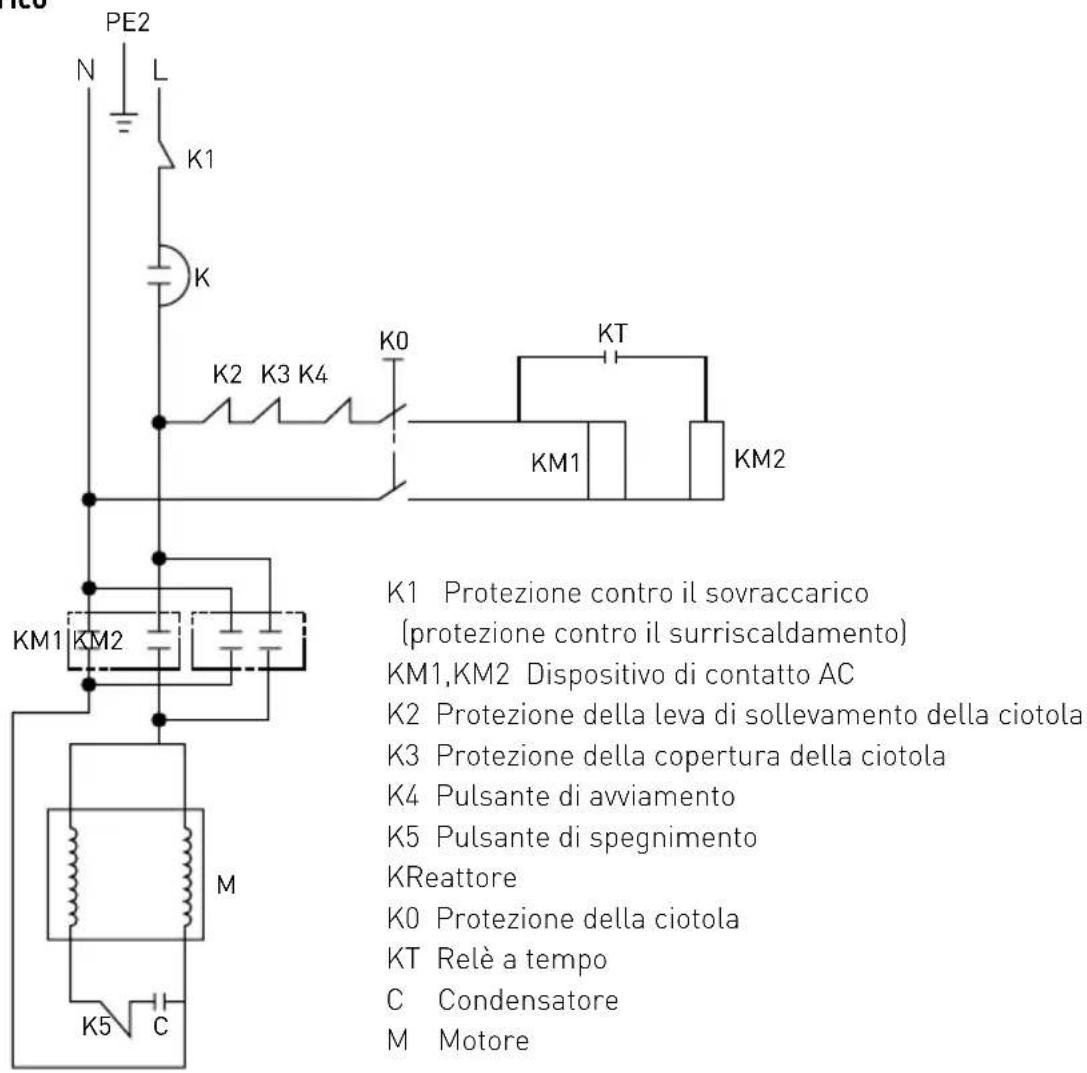 Hendi 222843 - Schema elettrico - 1