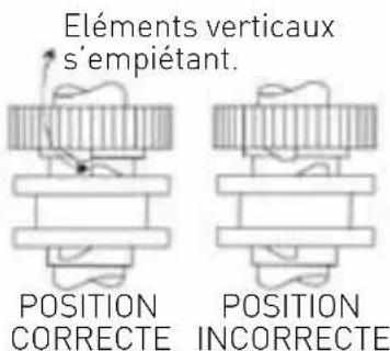 Hendi 222843 - Main parts of the machine - 2