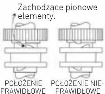 Hendi 222843 - Przed montażem - 2
