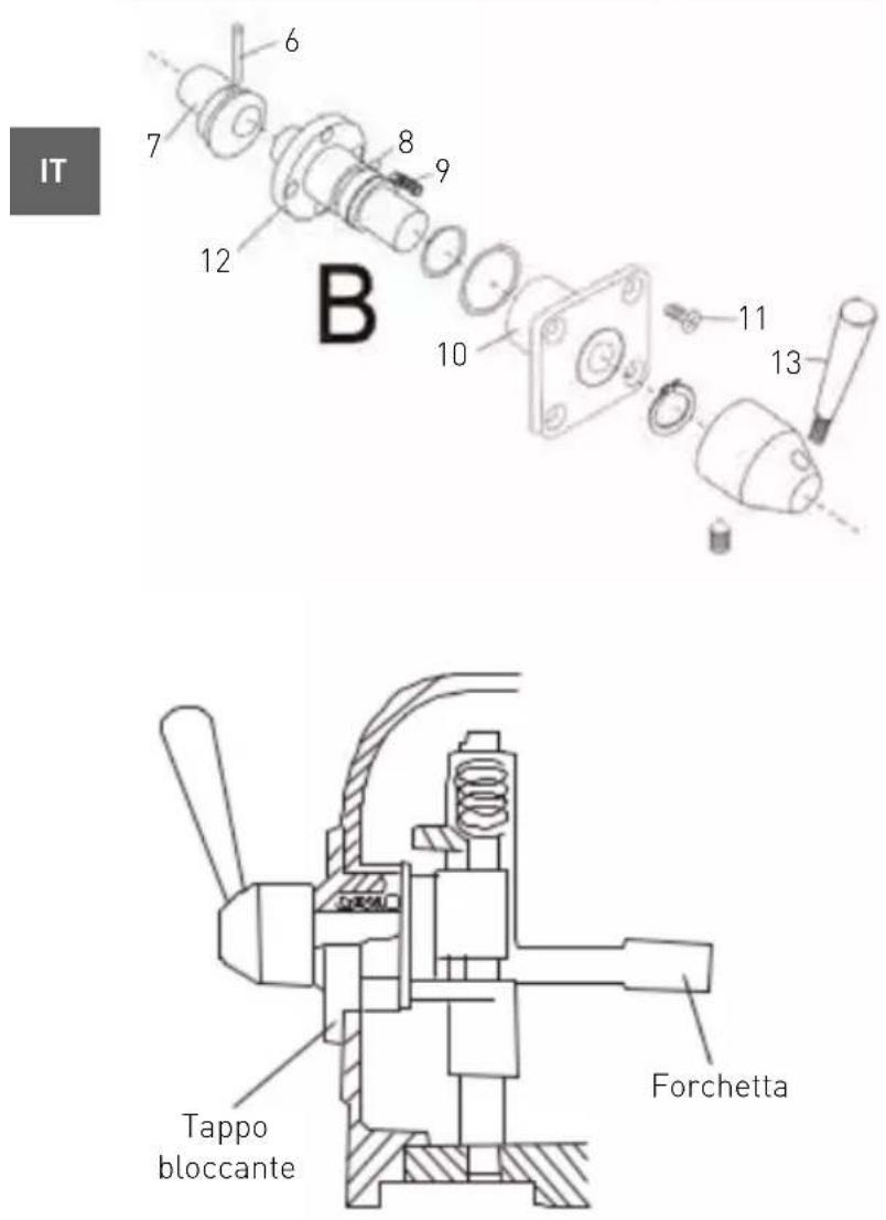 Hendi 222843 - Nota: - 10
