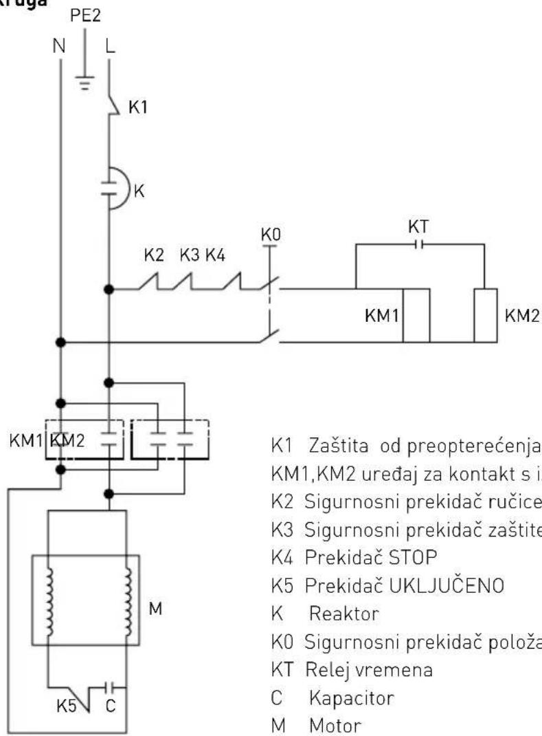 Hendi 222843 - Dijagram kruga - 1