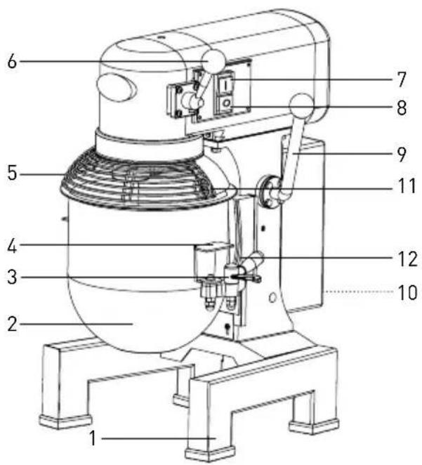 Hendi 222843 - Elementi principali dell'apparecchio - 1