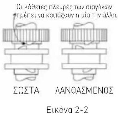 Hendi 222843 - Main parts of the machine - 20