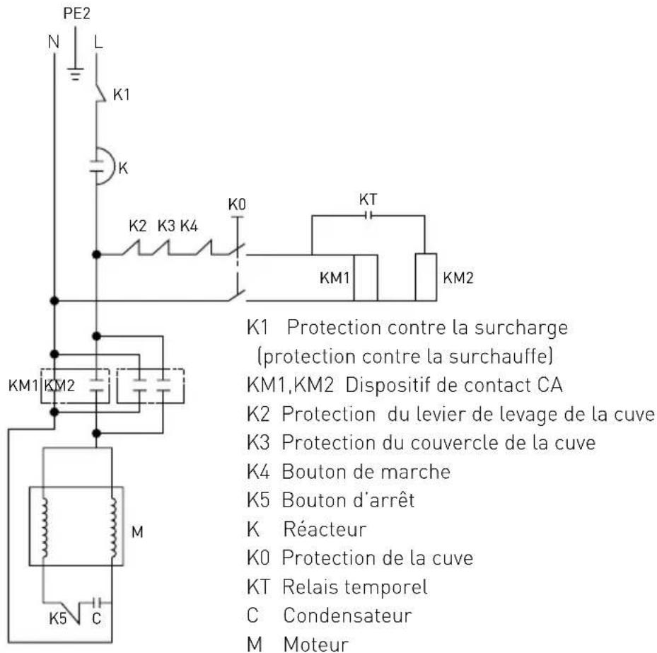 Hendi 222843 - Schéma électrique - 1