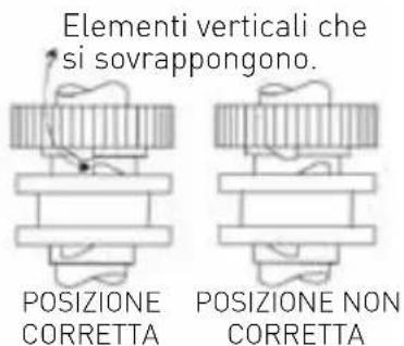 Hendi 222843 - Main parts of the machine - 7