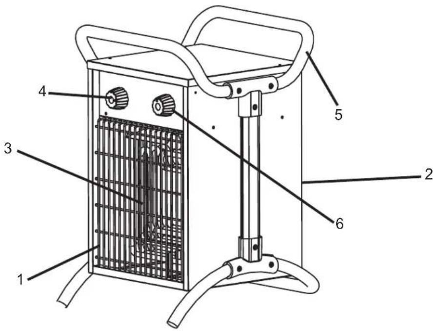 STANLEY STN3300 - NE JAMAIS laisser le radiateur sans surveillance lorsqu'il est branché à une SOURCE d'alimentation - 1