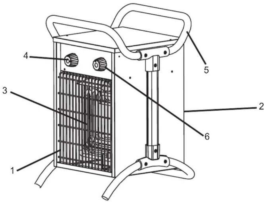 STANLEY STN3300 - NUNCA DEJE EL CALEFACTOR DESATENDIDO MIENTRAS ESTÉ CONECTADO A UNA FUENTE DE ALIMENTACIÓN. - 1