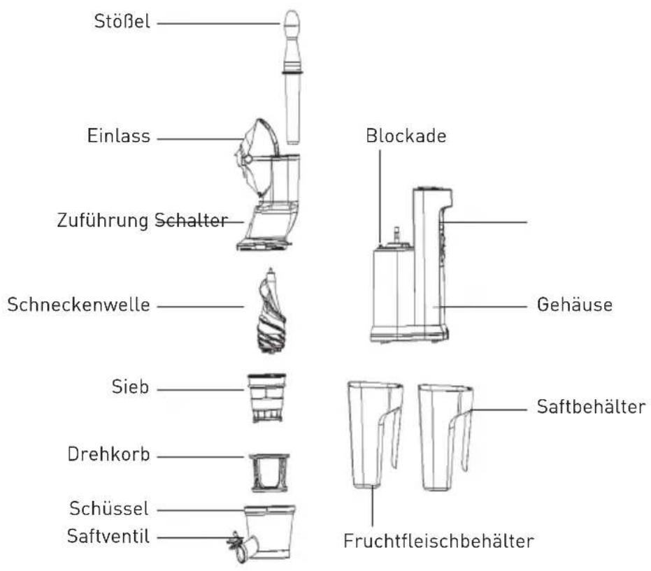 Hendi 221044 - ELEMENTE DER FRUCHTSAFTPRESSE MIT NIEDRIGER DREHZAHL - 1