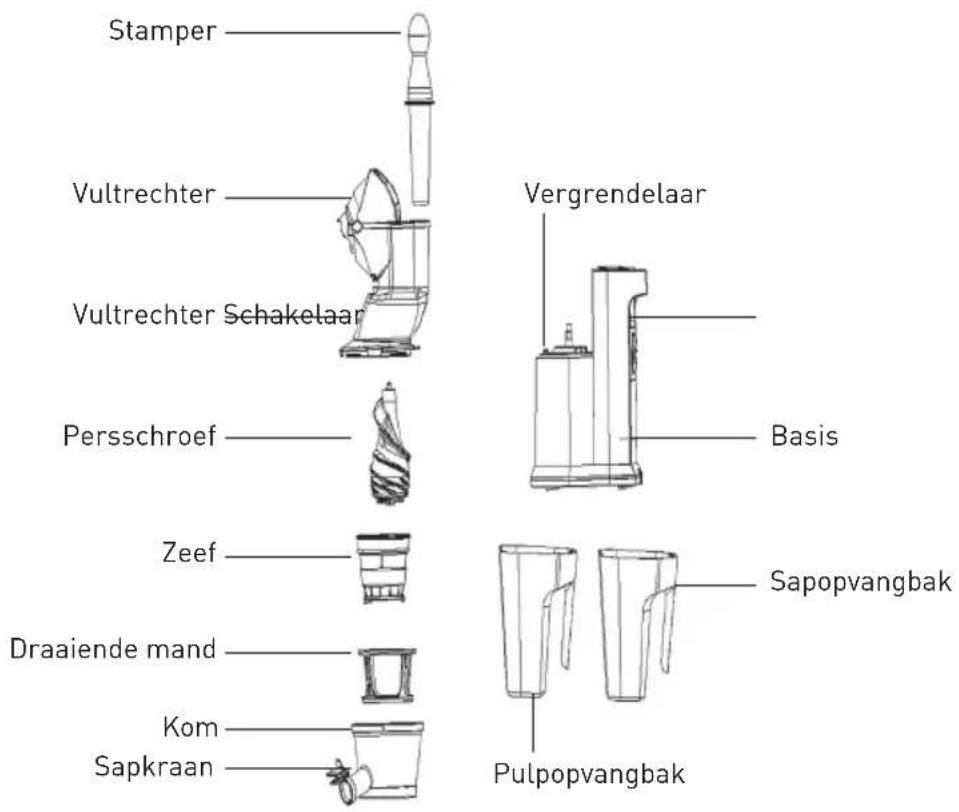 Hendi 221044 - ONDERDELEN SLOW JUICER - 1