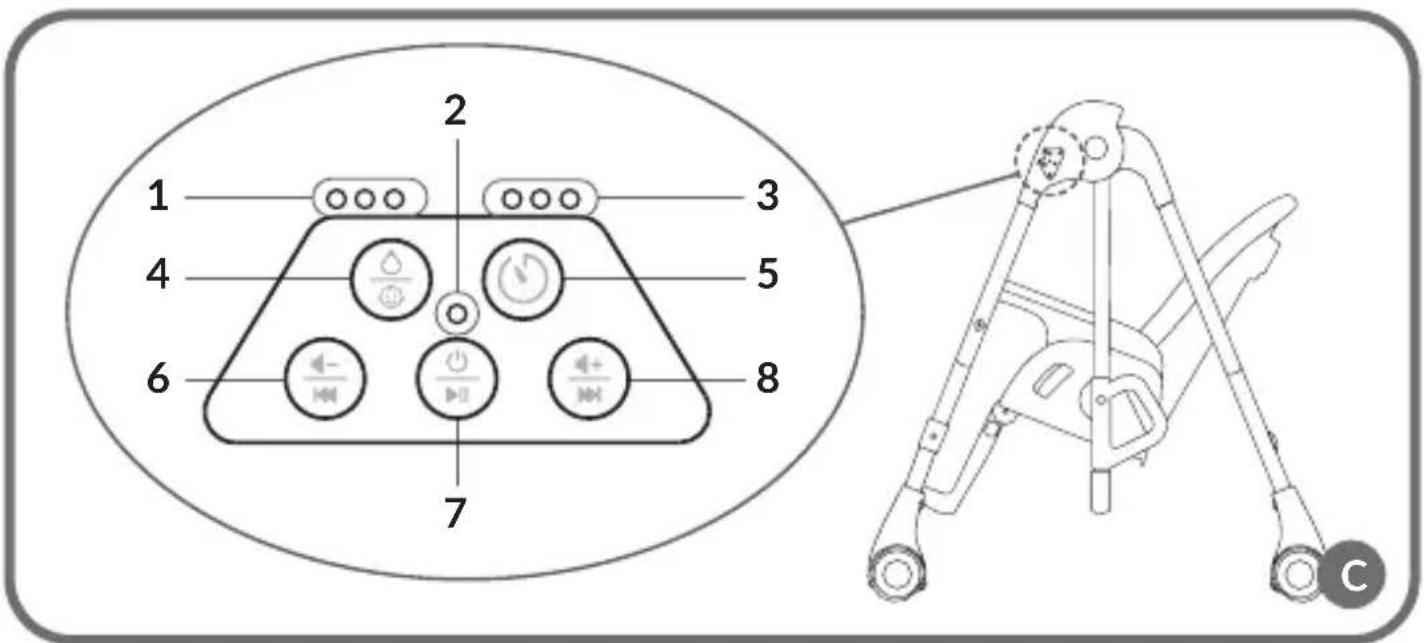 Lionelo Fidi Go - 7
