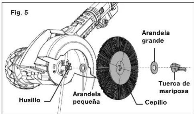 Fig. 5 Husillo Arandela pequeña Cepillo Tuerca de mariposa Arandela grande
