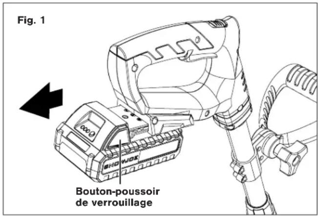 Fig. 1 Bouton-poussoir de verrouillage