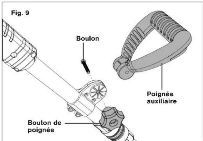 Fig. 9 Boulon Poignée auxiliaire Bouton de poignée