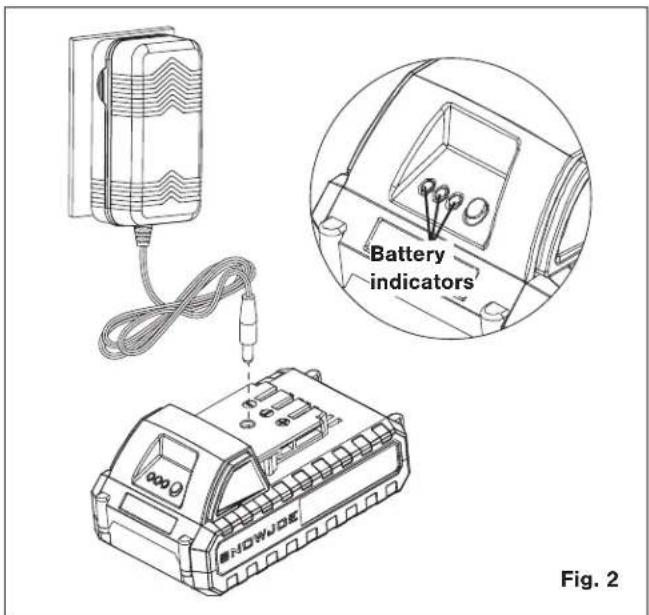Battery indicators Figure. 2
