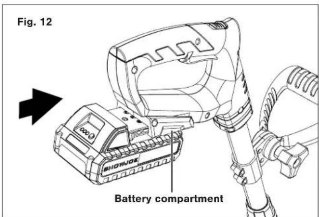 Fig. 12 SHOHOJ Battery compartment