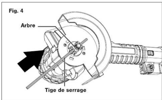 Fig. 4 Arbre Tige de serrage