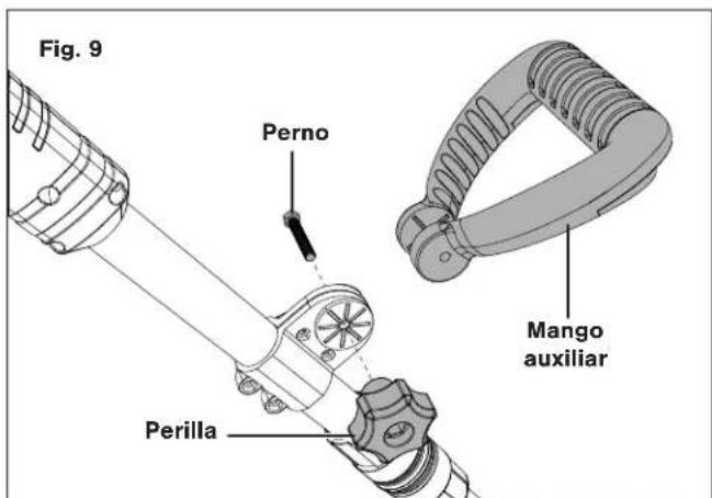 Fig. 9 Perno Perilla Mango auxiliar