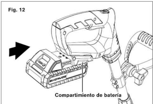 Fig. 12 Compartimiento de batería