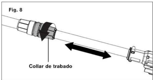 Fig. 8 Collar de trabajo
