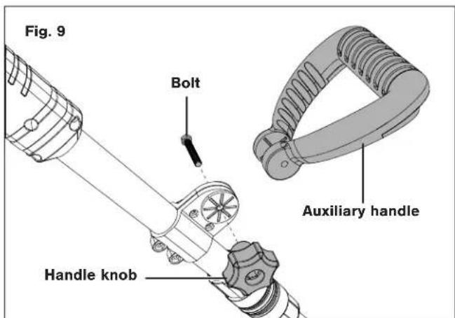 Fig. 9 Bolt Auxiliary handle Handle knob