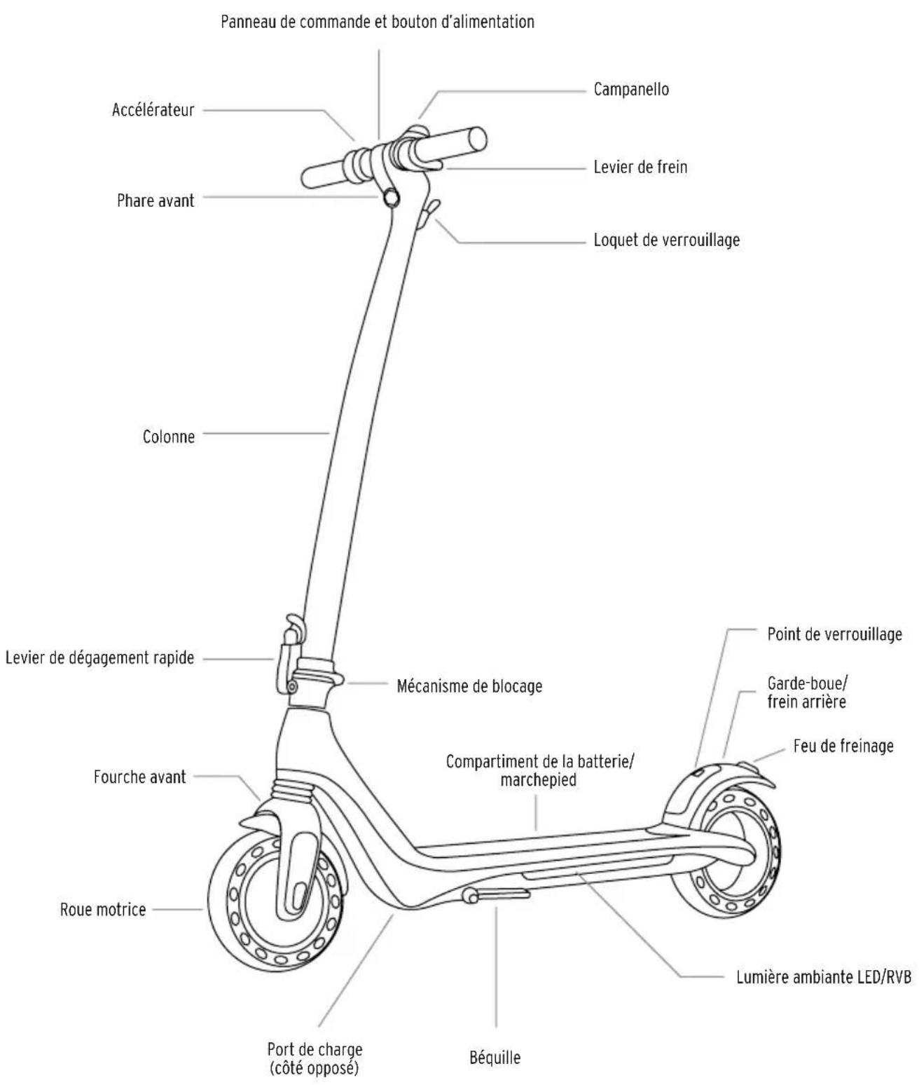 LAMBORGHINI AL1 - PROFIL DU PRODUIT - 1