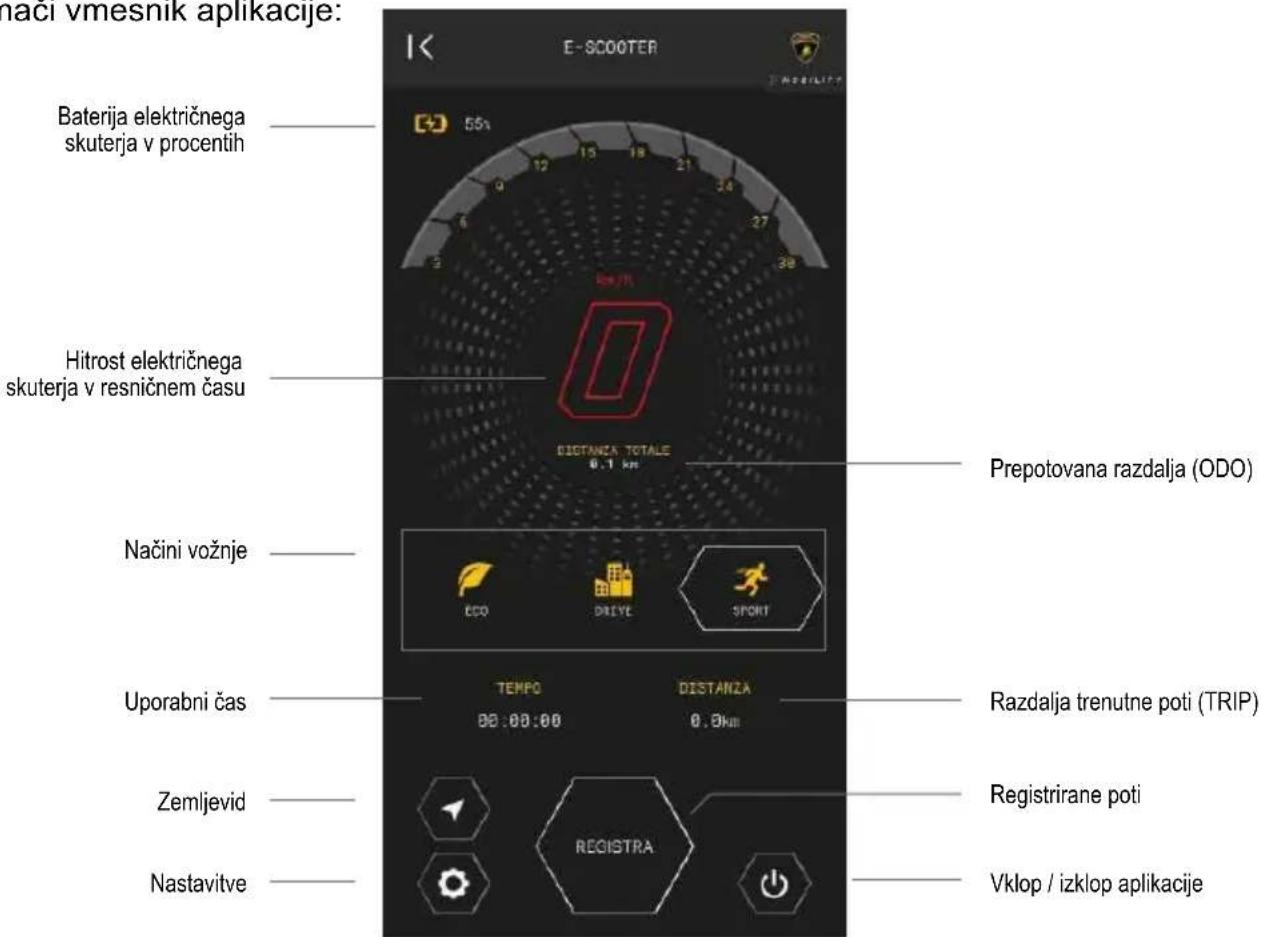 LAMBORGHINI AL1 - Kaj omogoča aplikacija AL E-MOBILITY? - 5